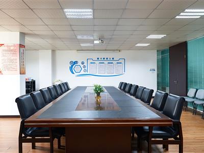 Business environment